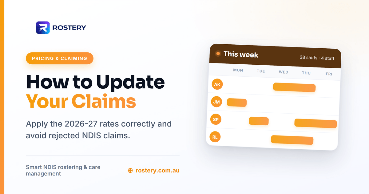 Rostery cover graphic: support worker rates rose to $73.58 per hour weekday from 1 July 2026