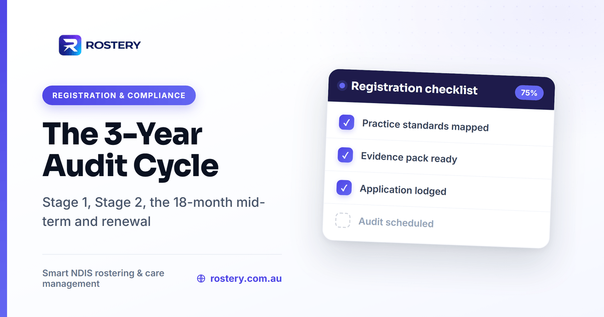 The NDIS three-year audit cycle for certification providers: two-stage initial audit, 18-month mid-term audit, and recertification before renewal