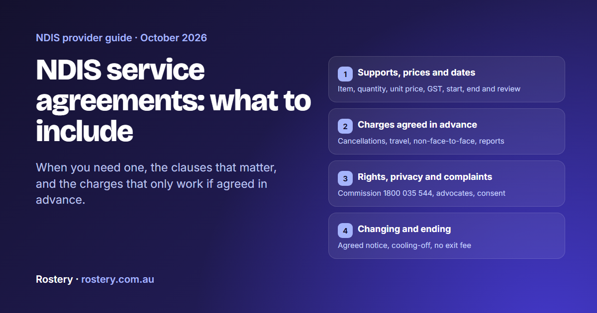 NDIS service agreements: what to include, covering supports, prices and dates; charges agreed in advance; rights, privacy and complaints; and changing and ending the agreement